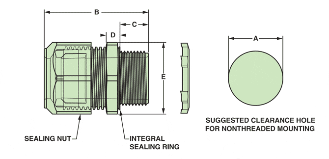 Diagram of threaded connector components and dimensions.